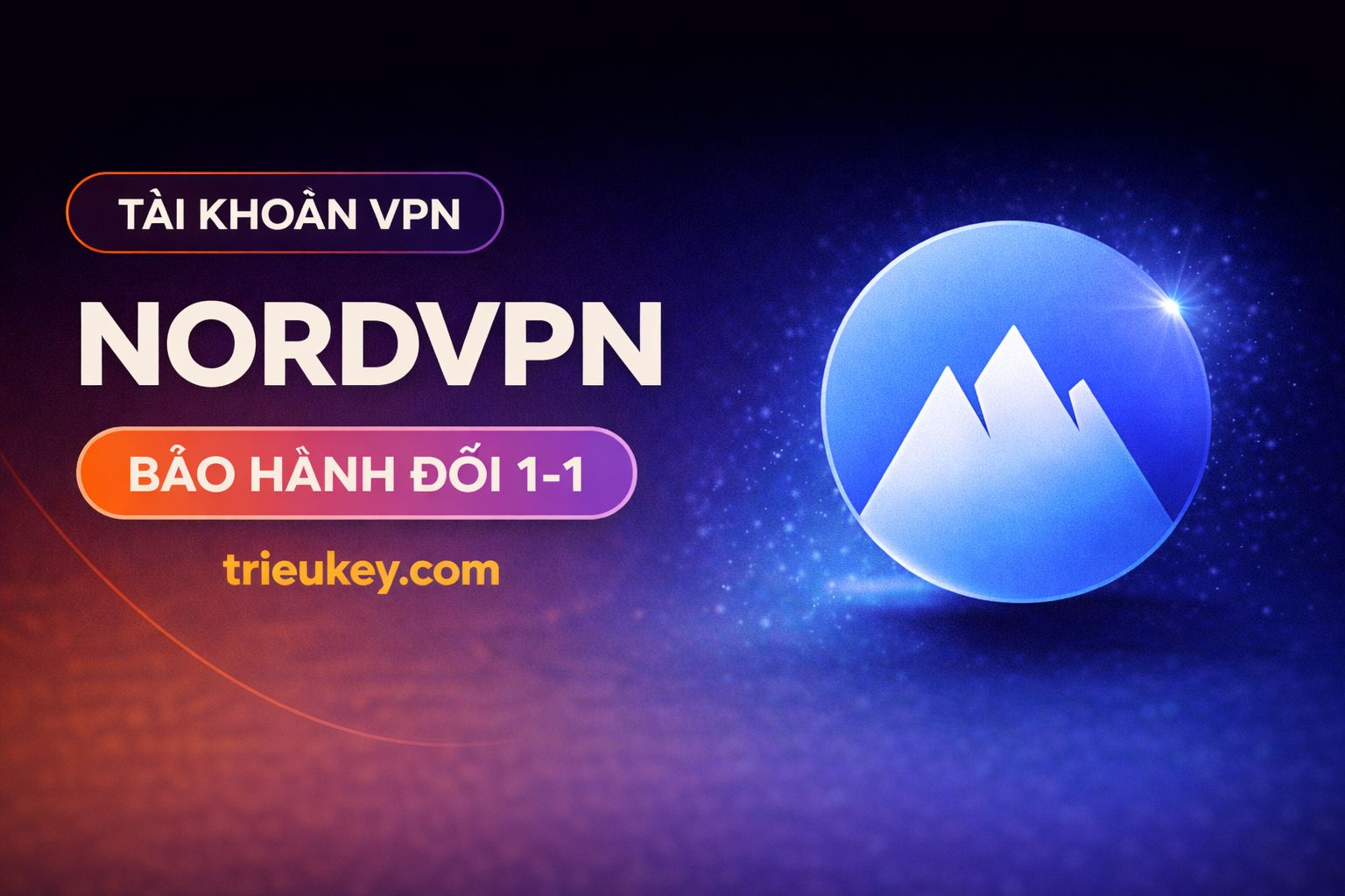 Sản Phẩm NORD VPN